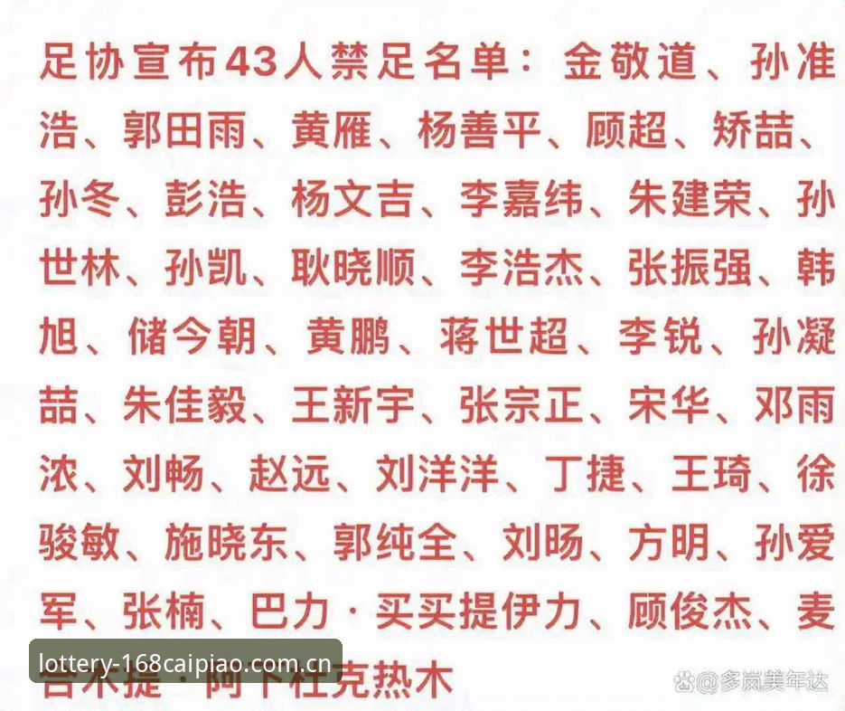 彩票最新版安装 中国足协第三批禁足名单详解:17人终身禁赛,48人面临5年禁足